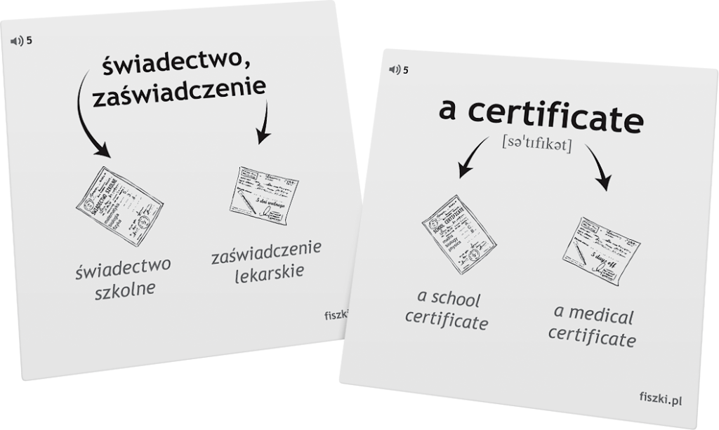 świadectwo - fiszka język angielski