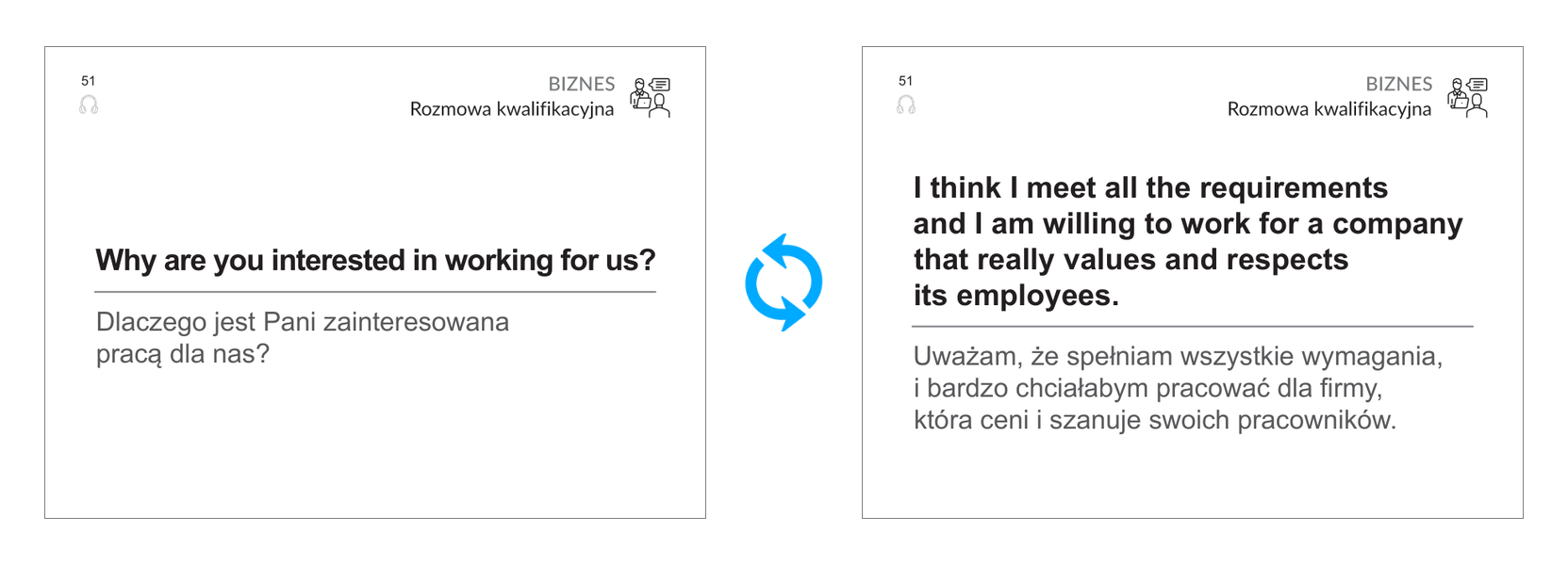 Fiszka