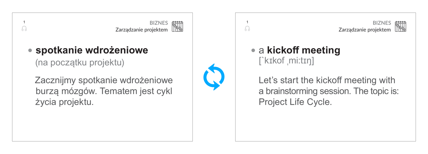 Fiszka