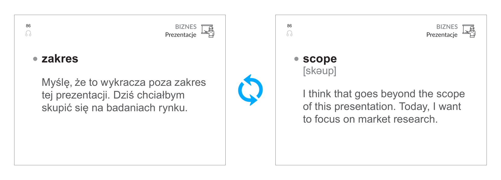 Fiszka