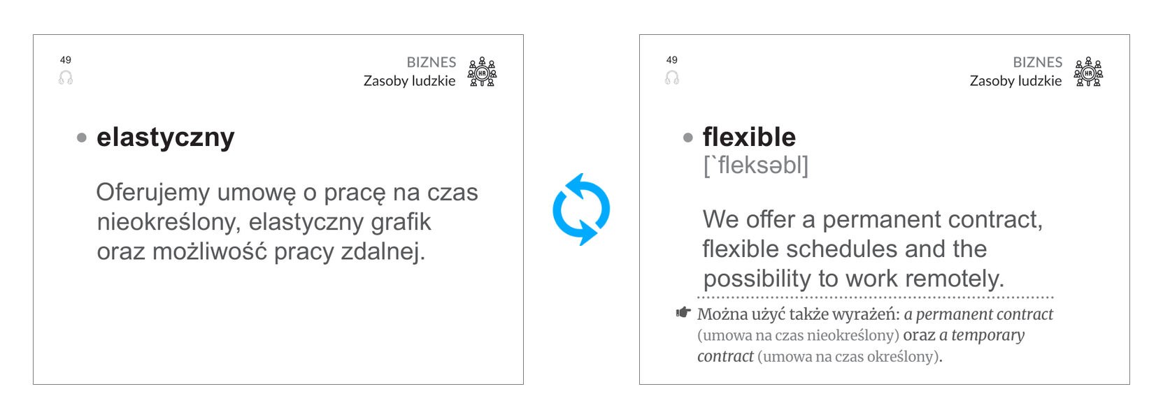 Fiszka