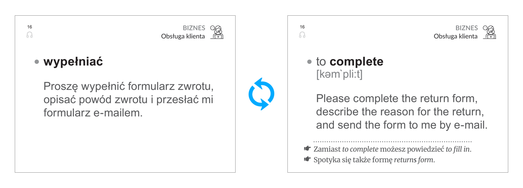 Fiszka