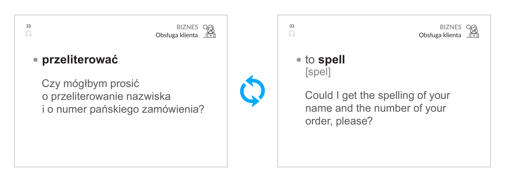 Fiszka