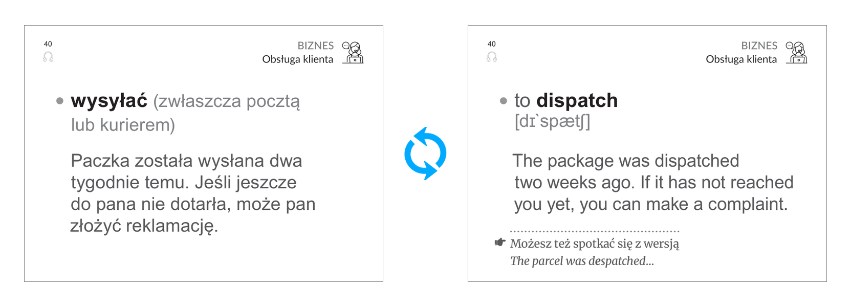 Fiszka