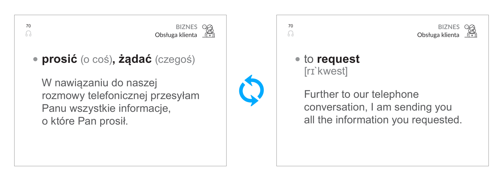Fiszka