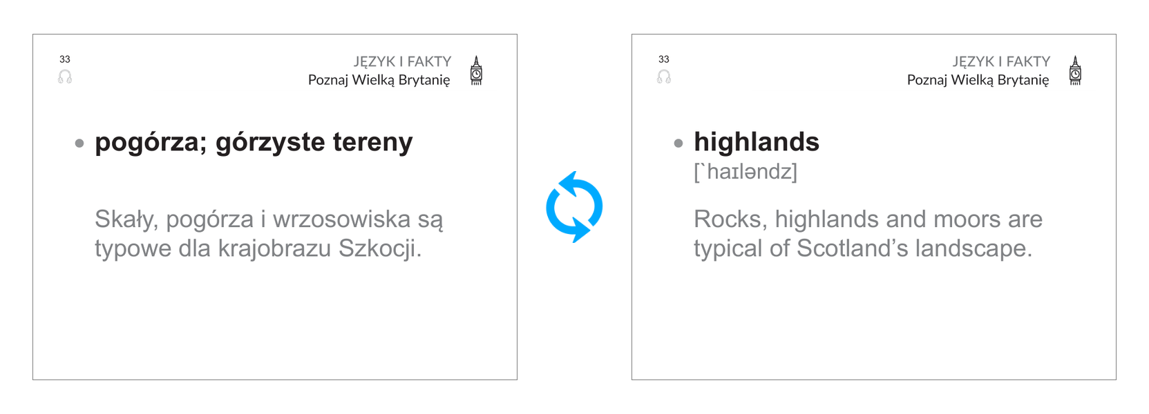 Fiszka