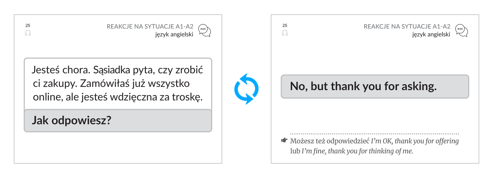 Fiszka