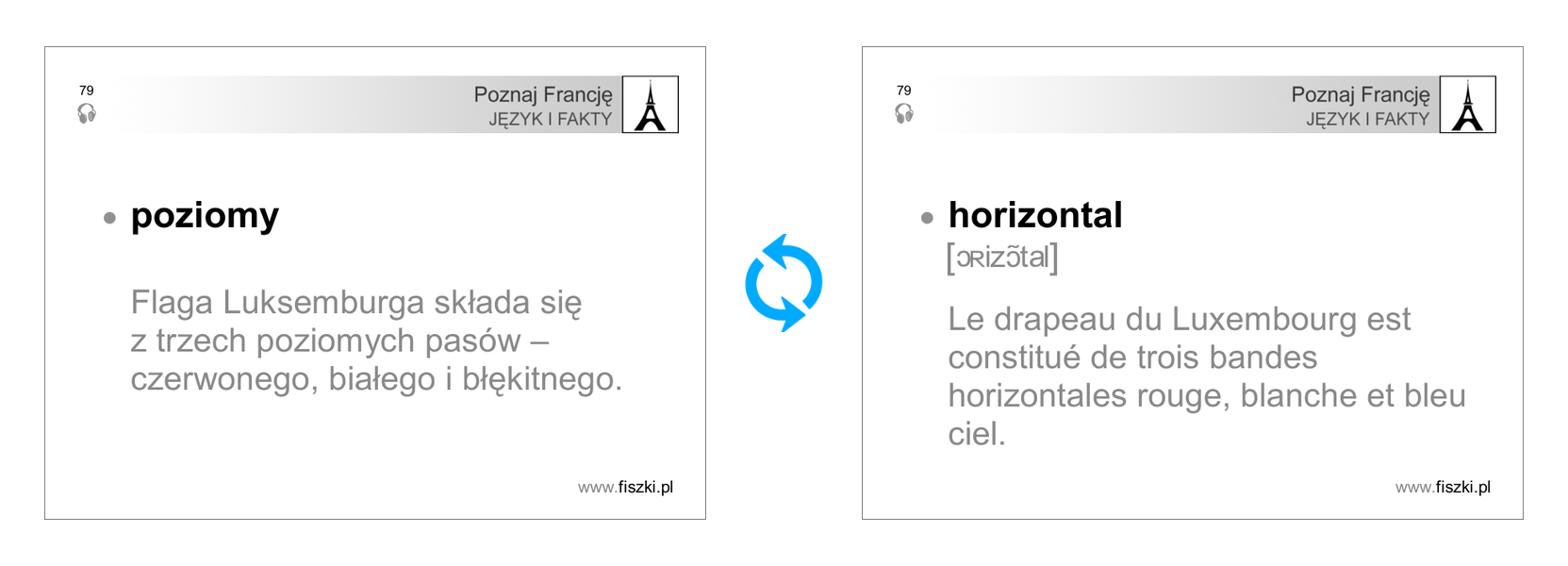 Fiszka
