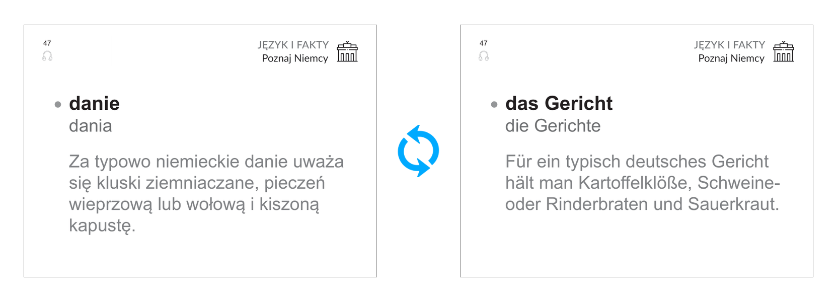 Fiszka