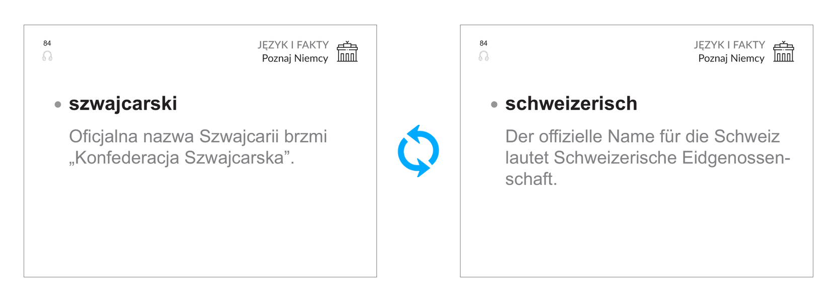 Fiszka