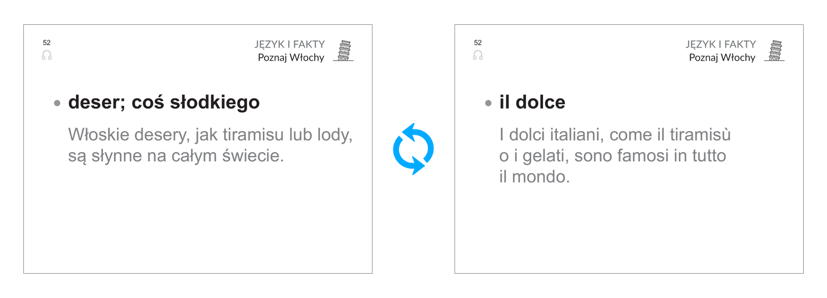Fiszka