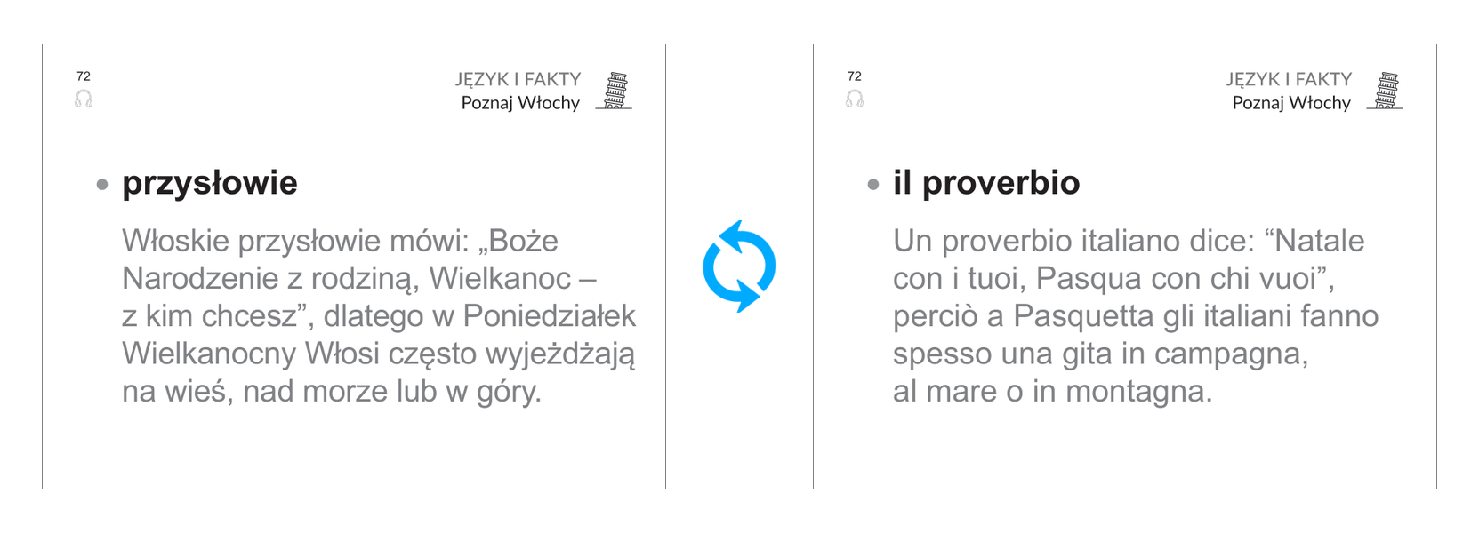 Fiszka
