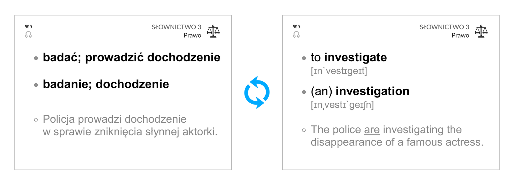 Fiszka