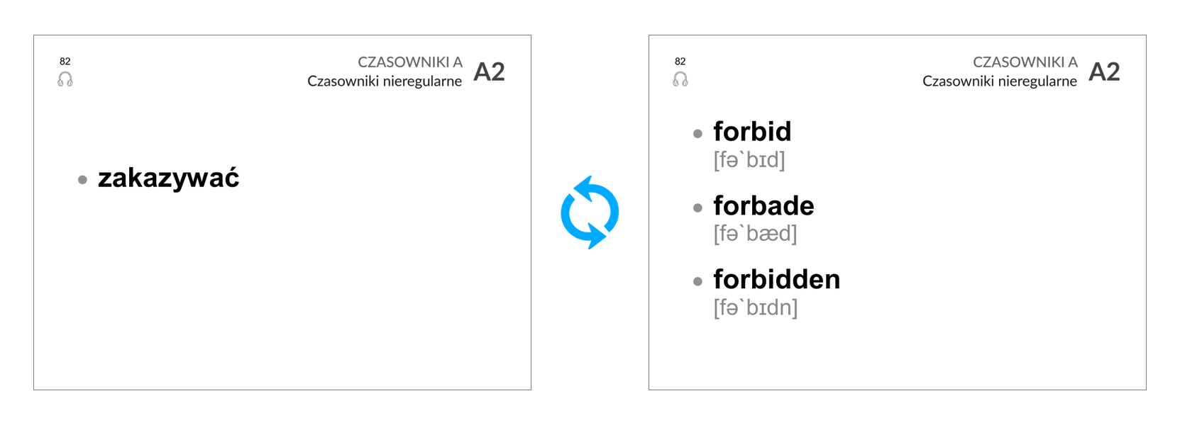Fiszka