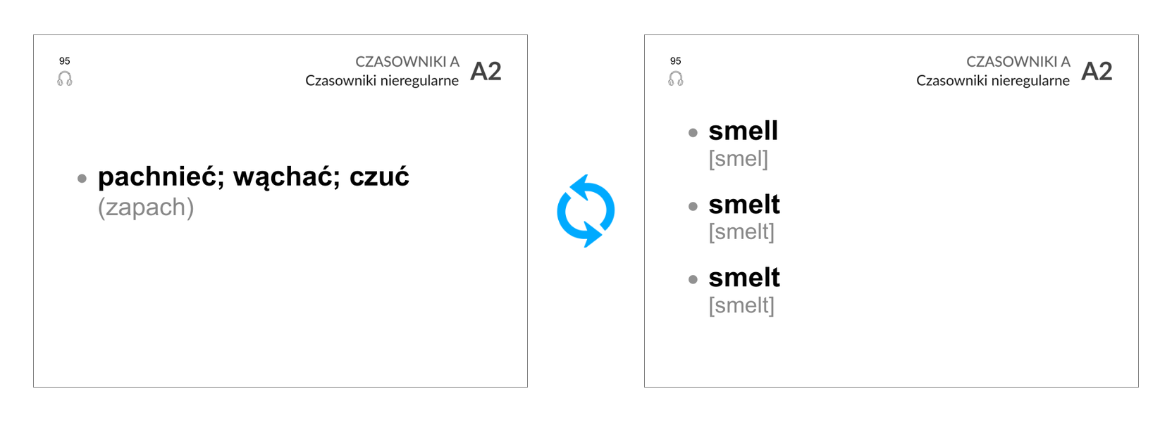 Fiszka
