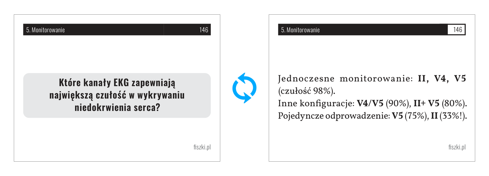 Fiszka