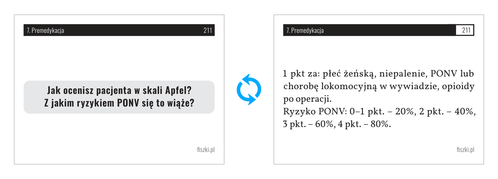 Fiszka