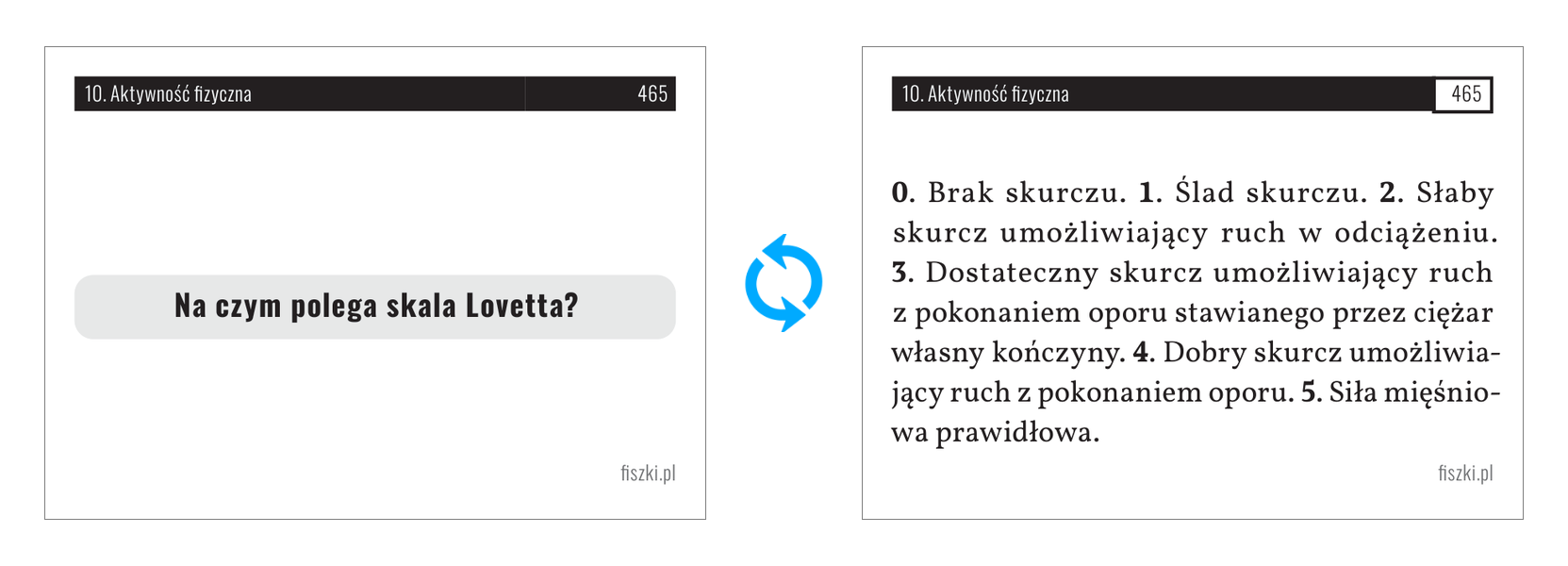 Fiszka