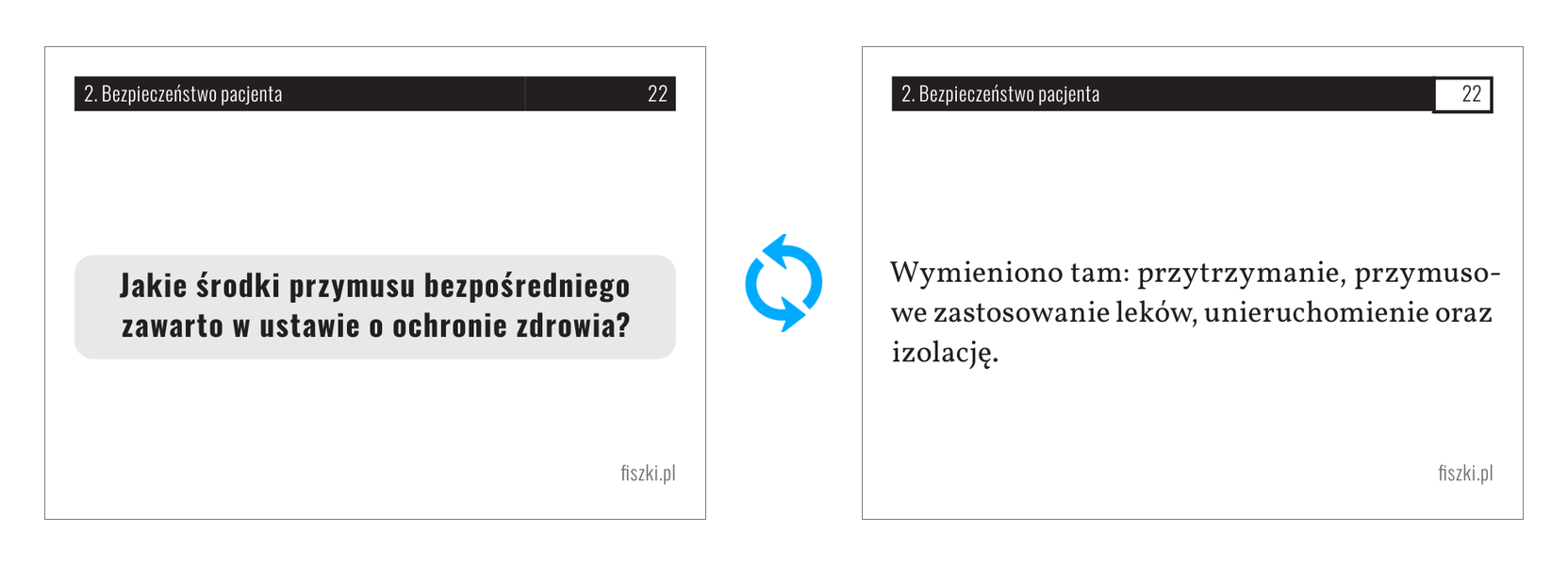 Fiszka