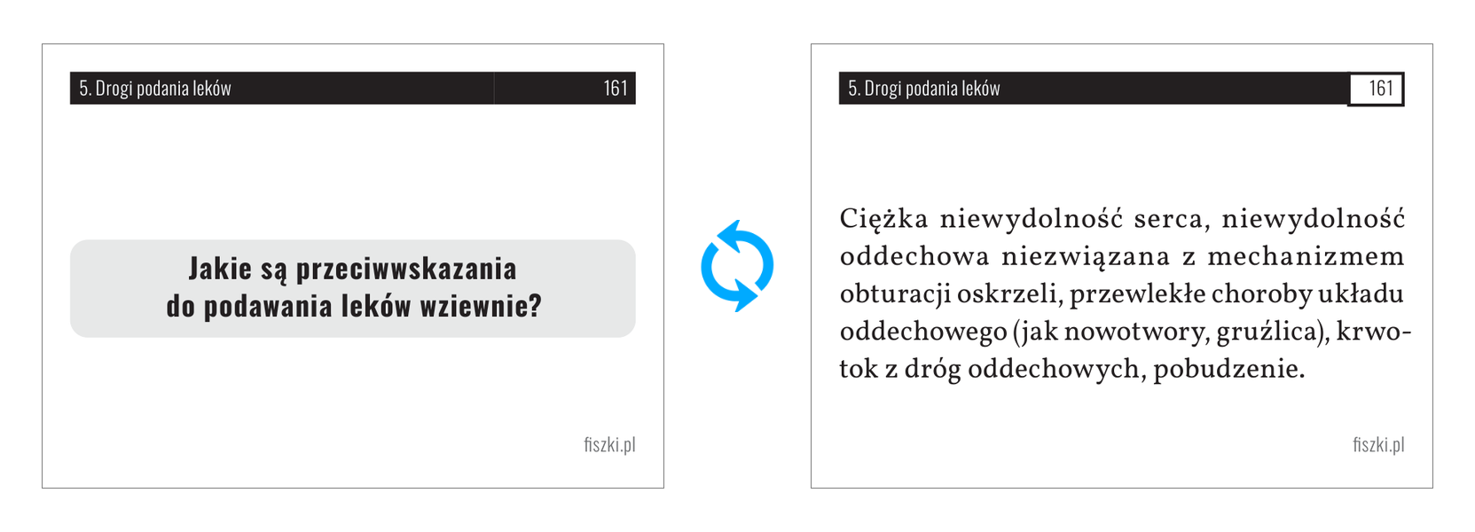 Fiszka