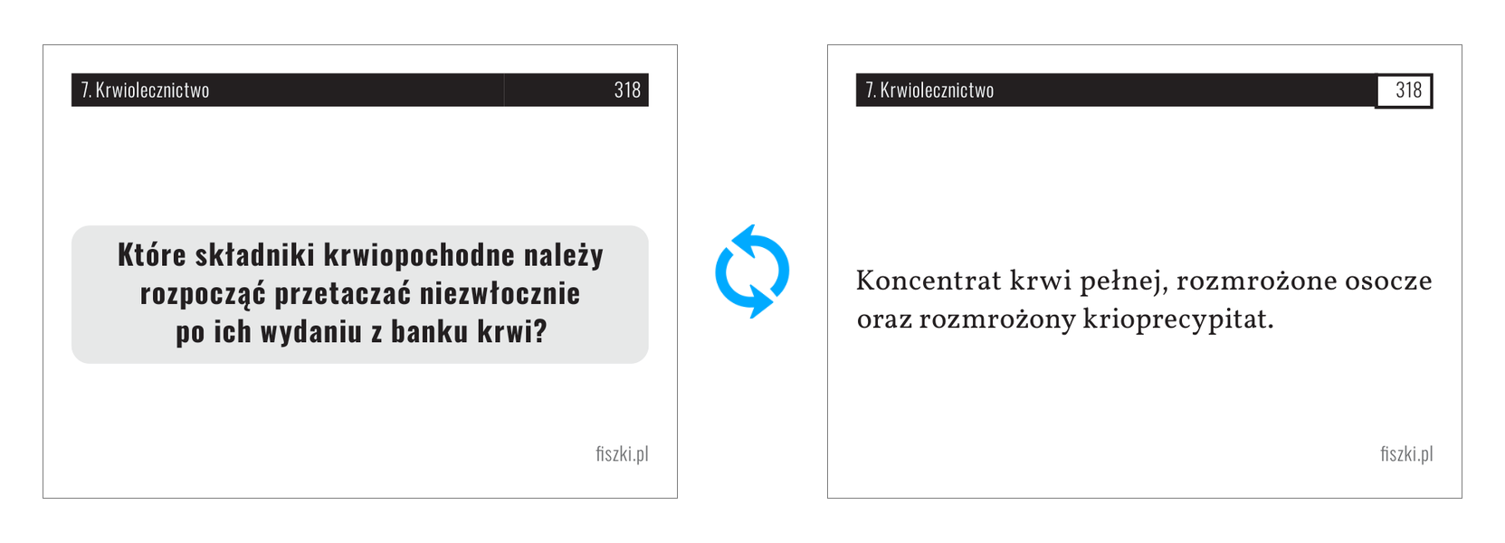 Fiszka