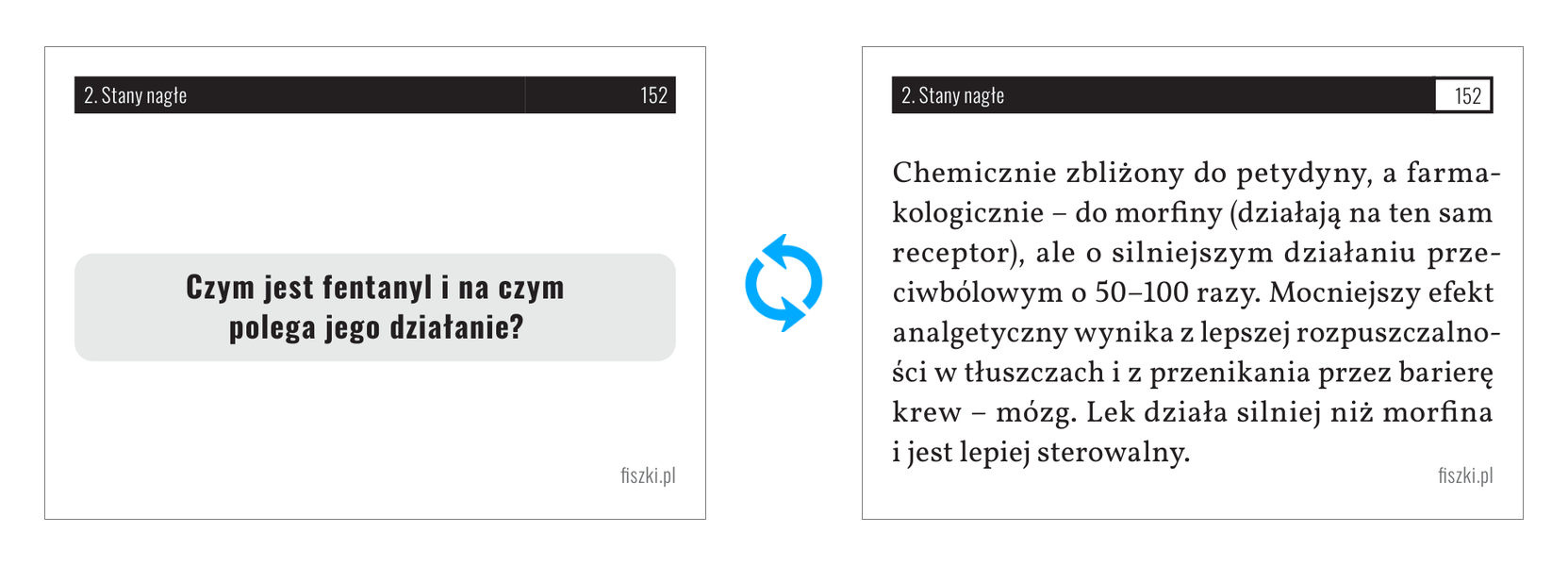 Fiszka