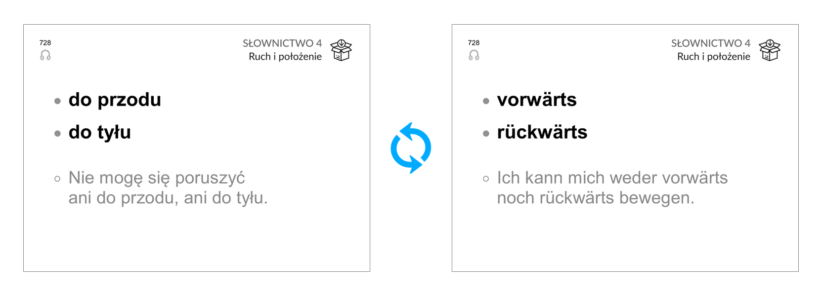 Fiszka