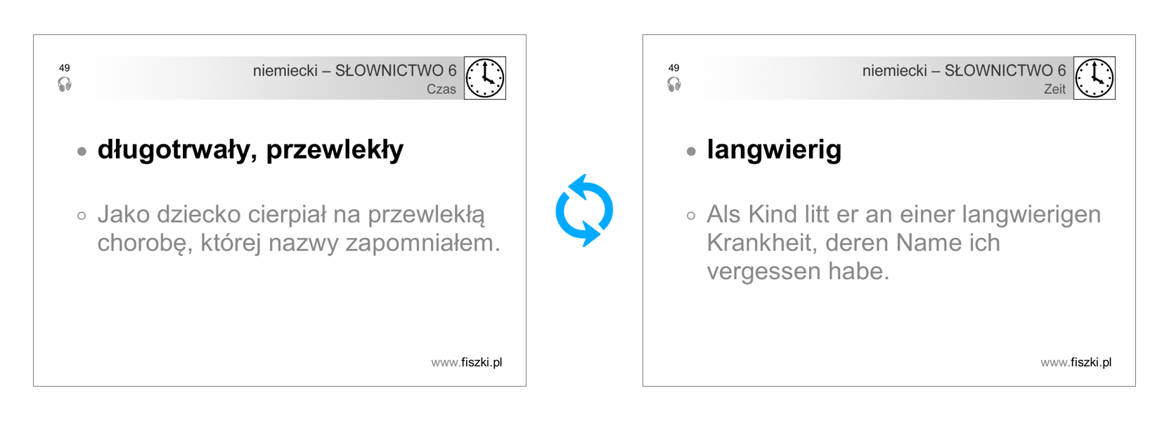 Fiszka