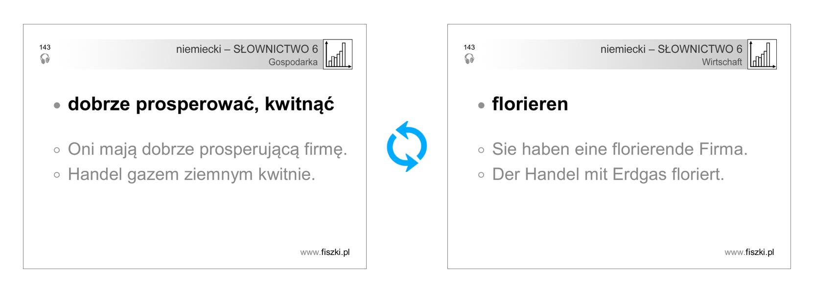 Fiszka