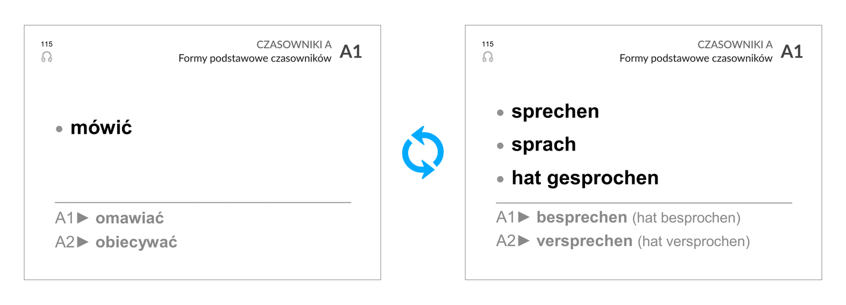 Fiszka