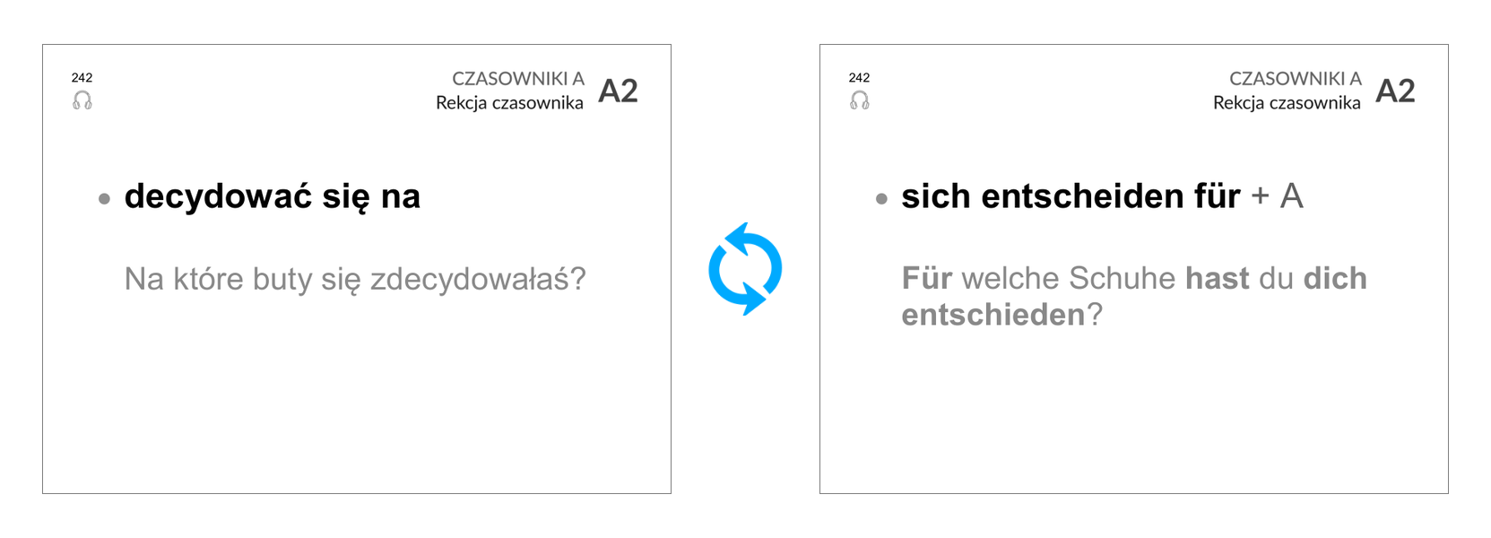Fiszka