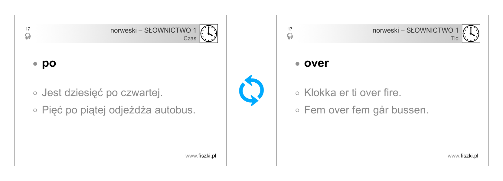 Fiszka
