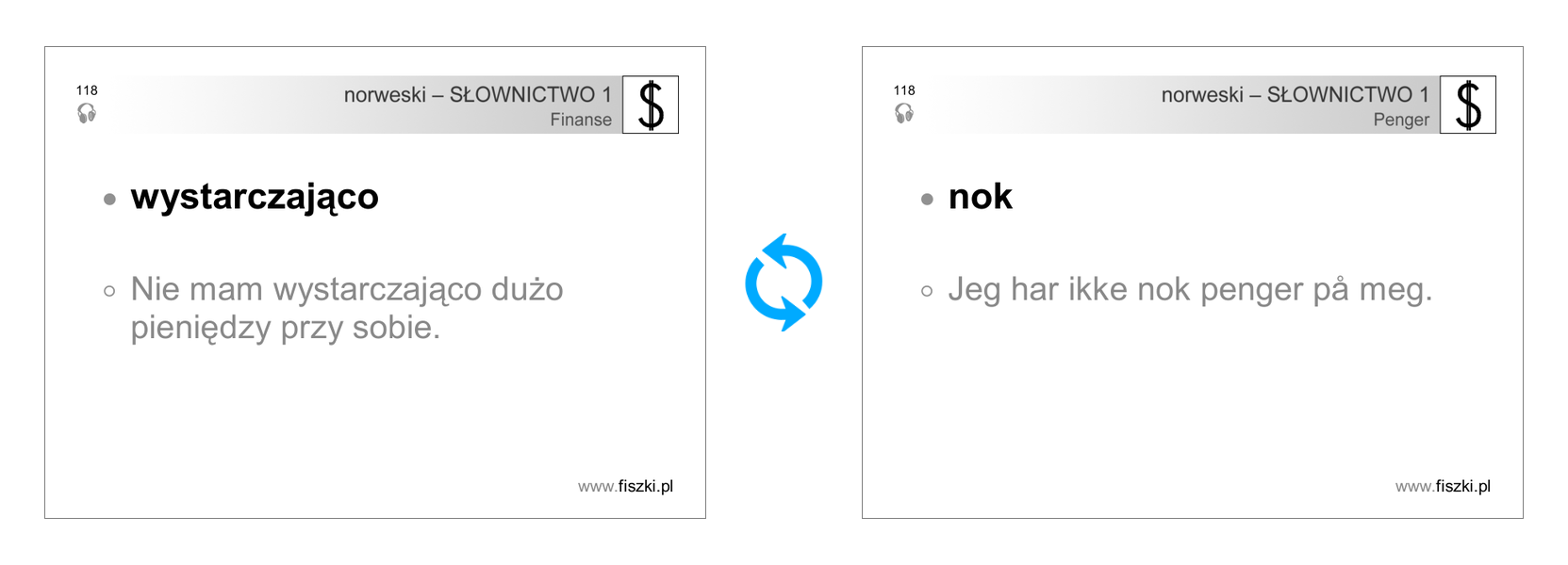 Fiszka
