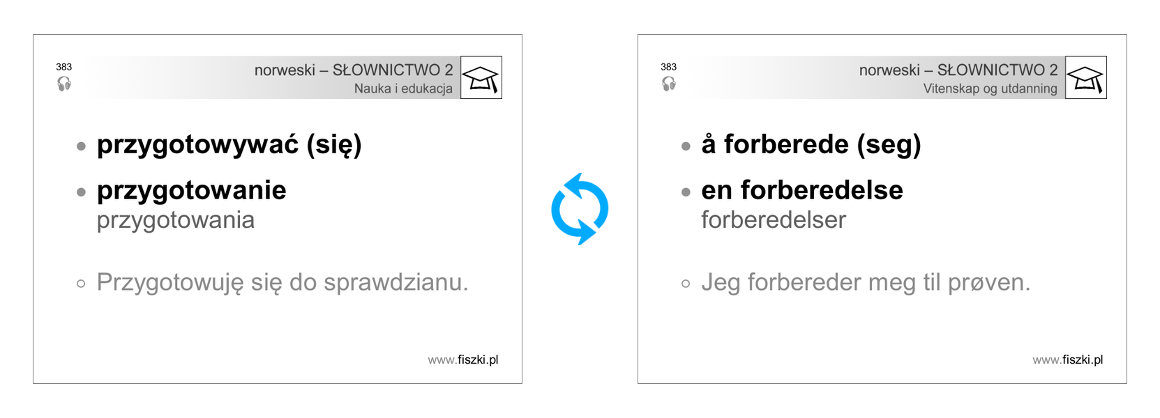 Fiszka