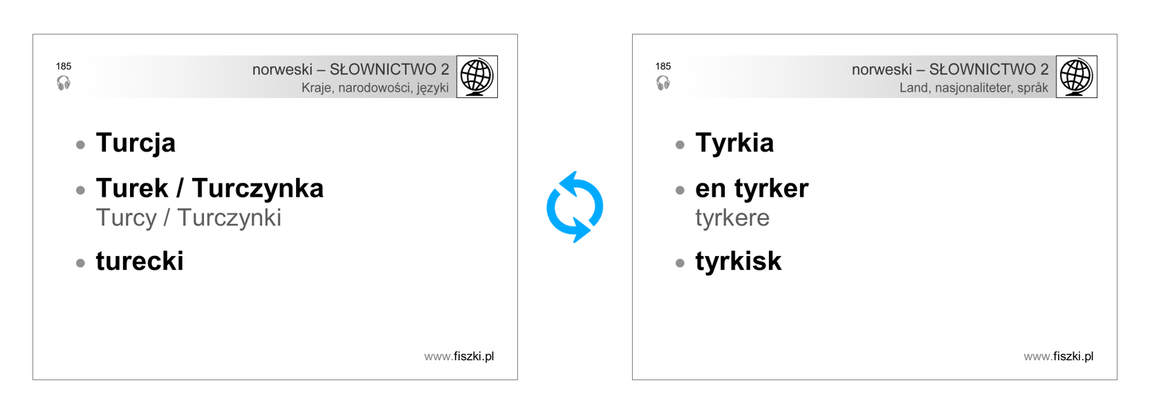 Fiszka