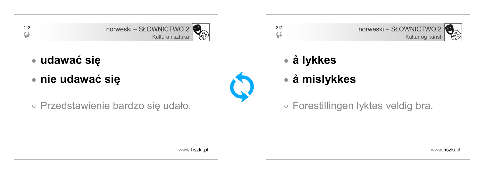 Fiszka
