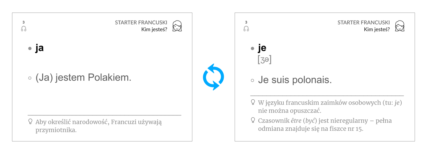 Fiszka