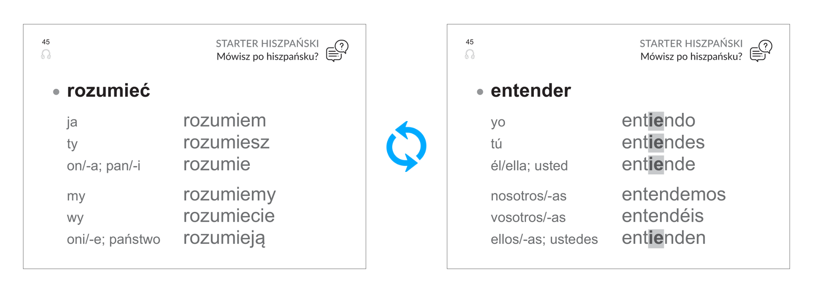 Fiszka