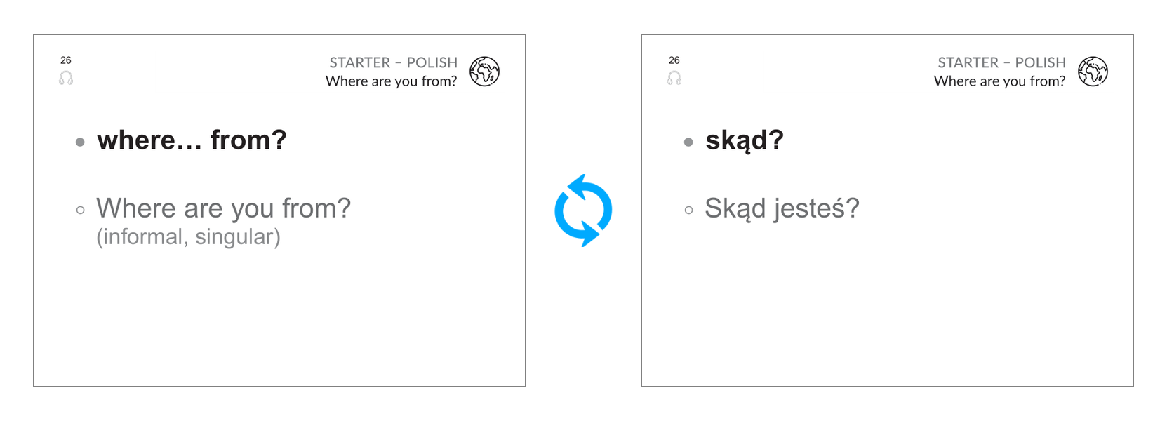Fiszka