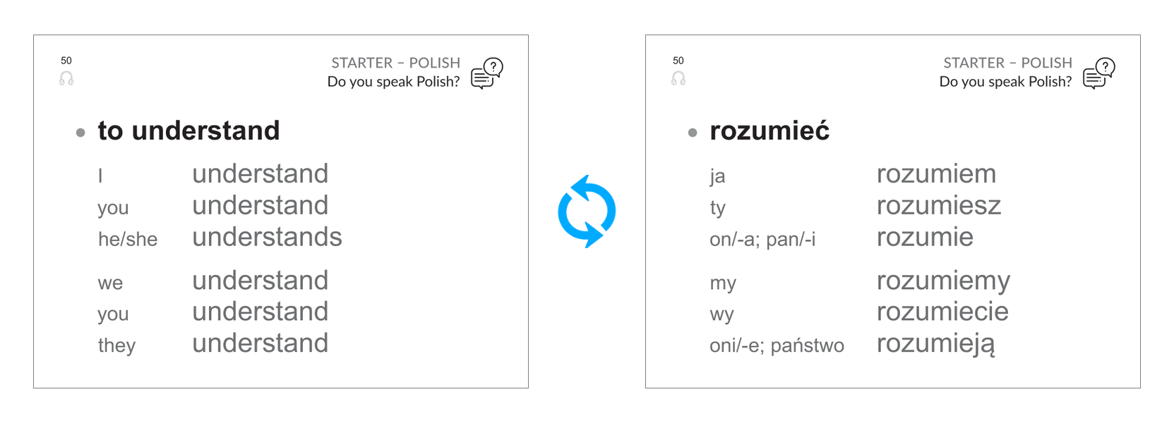 Fiszka