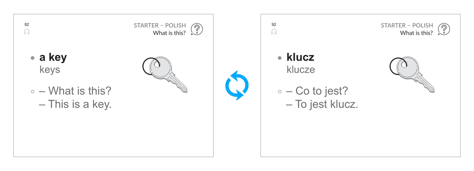 Fiszka