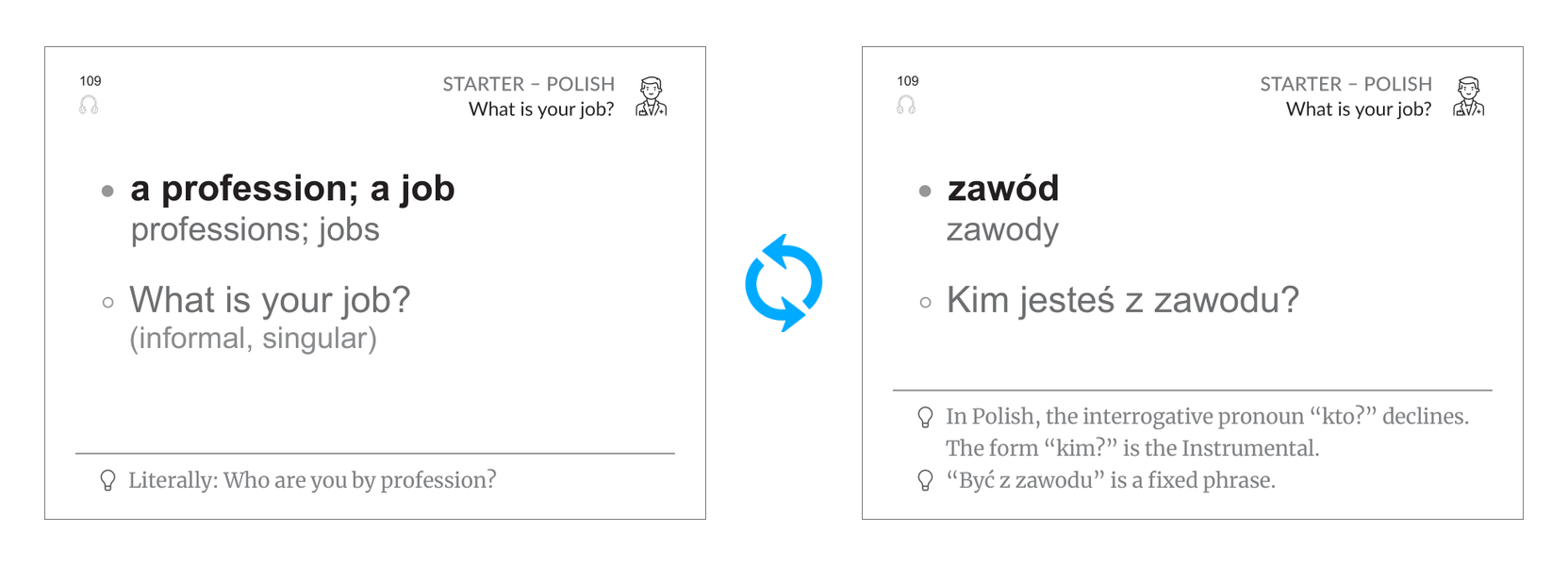 Fiszka