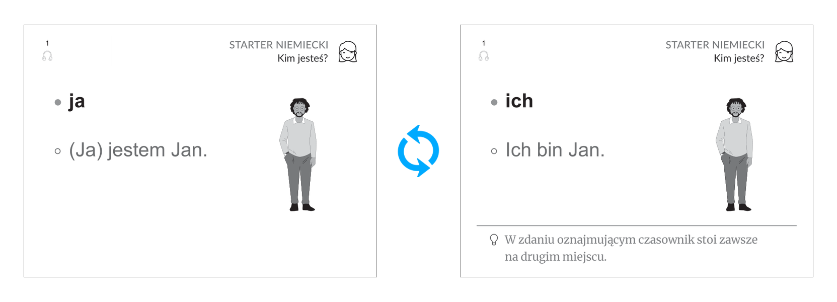 Fiszka