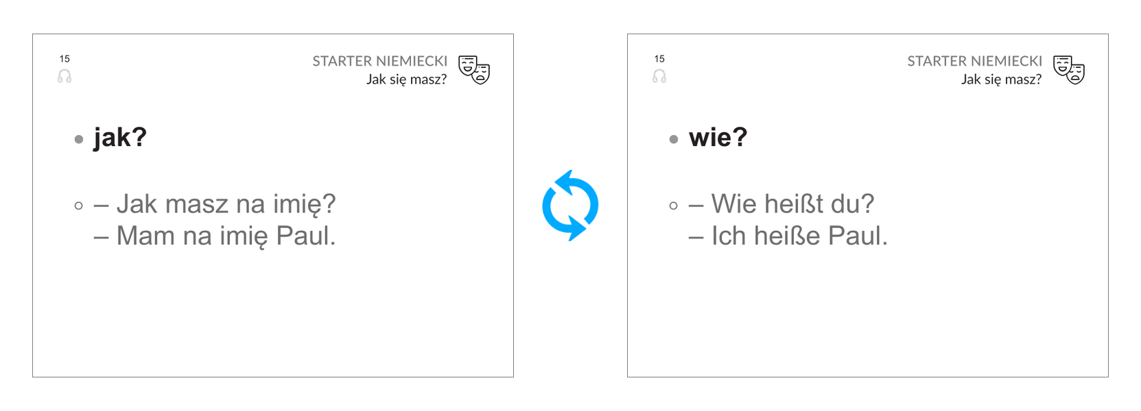 Fiszka