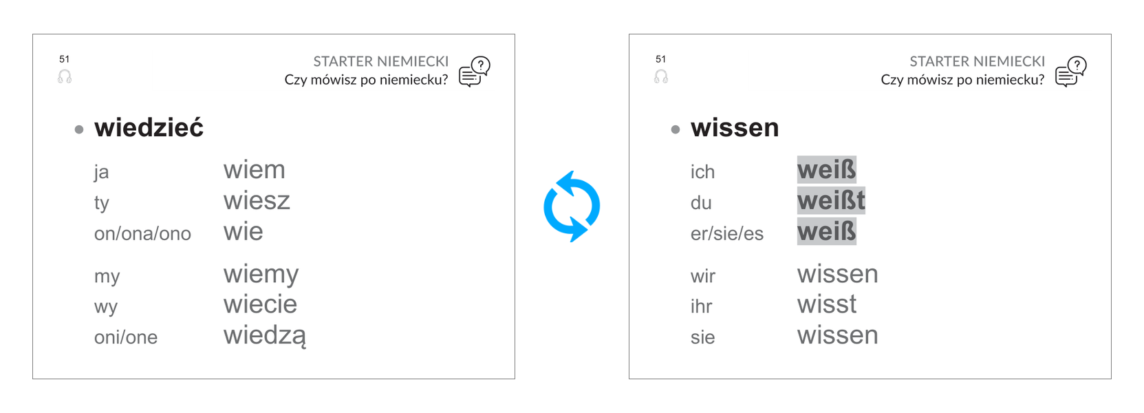 Fiszka