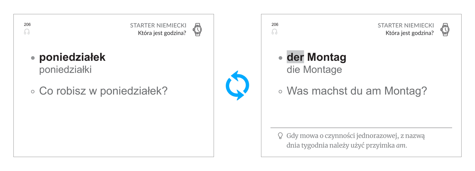 Fiszka
