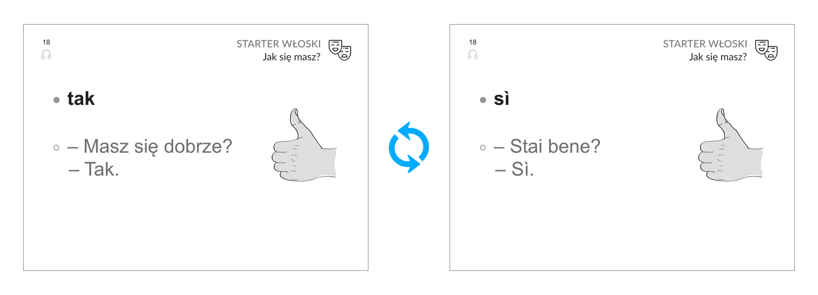 Fiszka