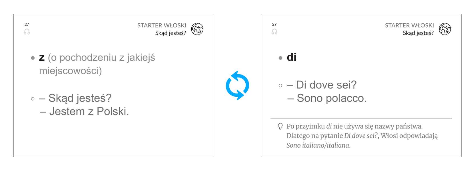 Fiszka