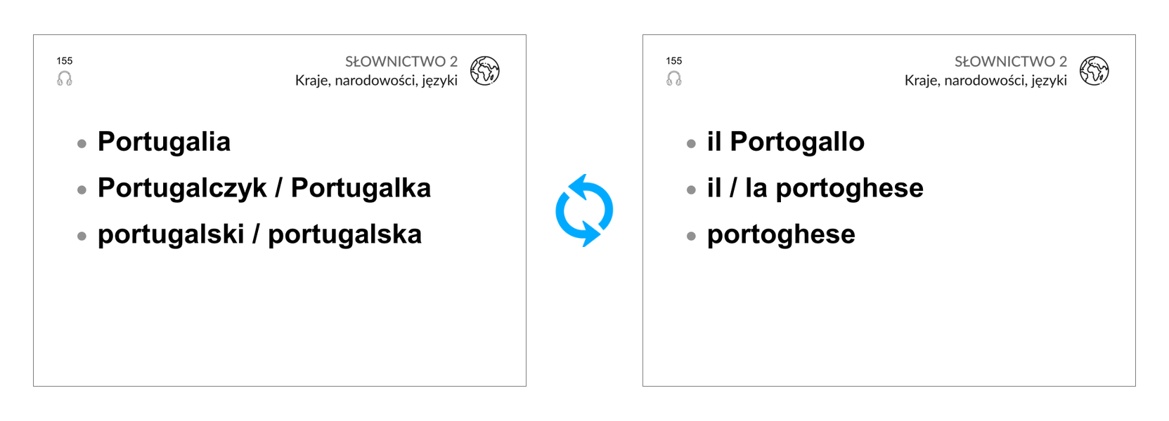 Fiszka